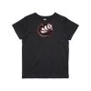 Kids / Youth Premium Tee Thumbnail