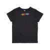 Kids / Youth Premium Tee Thumbnail