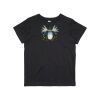 Kids / Youth Premium Tee Thumbnail