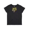 Kids / Youth Premium Tee Thumbnail