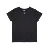 Kids / Youth Premium Tee Thumbnail