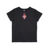 Kids / Youth Premium Tee Thumbnail