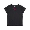 Kids / Youth Premium Tee Thumbnail